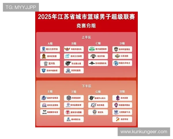江苏CBA球队名单及球员配置详细介绍
