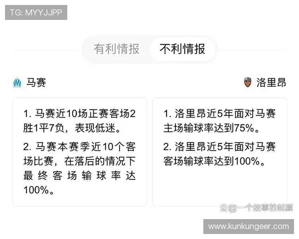 法甲各球队进攻数据表发布:进球、射门、创造机会统计 法甲各球队进攻数据表发布:进球、射门、创造机会统计