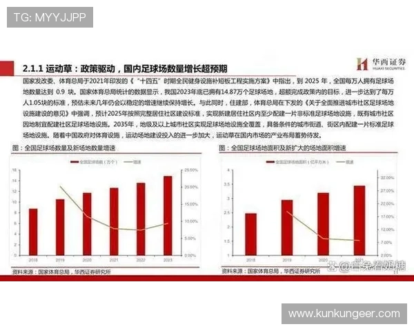 足球赛事中的社交媒体运营与传播