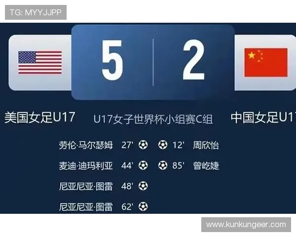 围绕U17女足世界杯几年一次解析赛事周期与举办规律