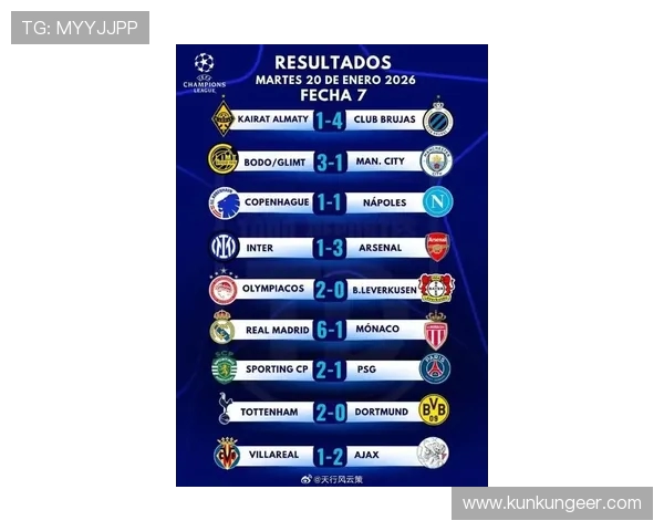 英超球队对阵德甲球队在欧冠及欧联的表现分析