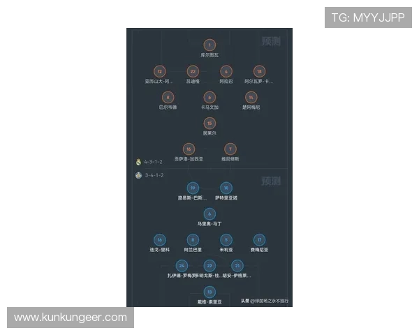 西甲联赛现在第几轮相关资讯与详细解读