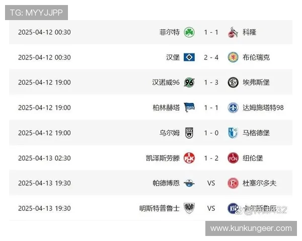 德甲积分榜更新拜仁领先14分多特本轮迎战科隆力争反弹