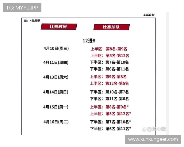 2018赛季CBA联赛揭幕战对阵名单公布及赛程安排详解